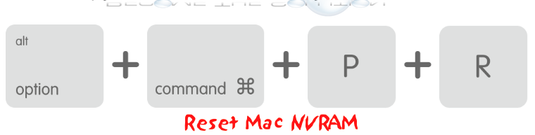 startup key combinations for mac